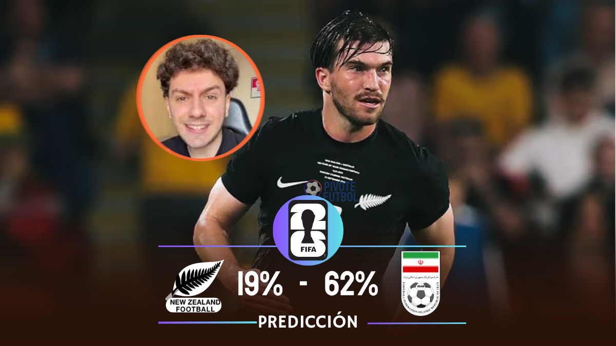 Tim Payne debuta en el Mundial con Nueva Zelanda vs Iran