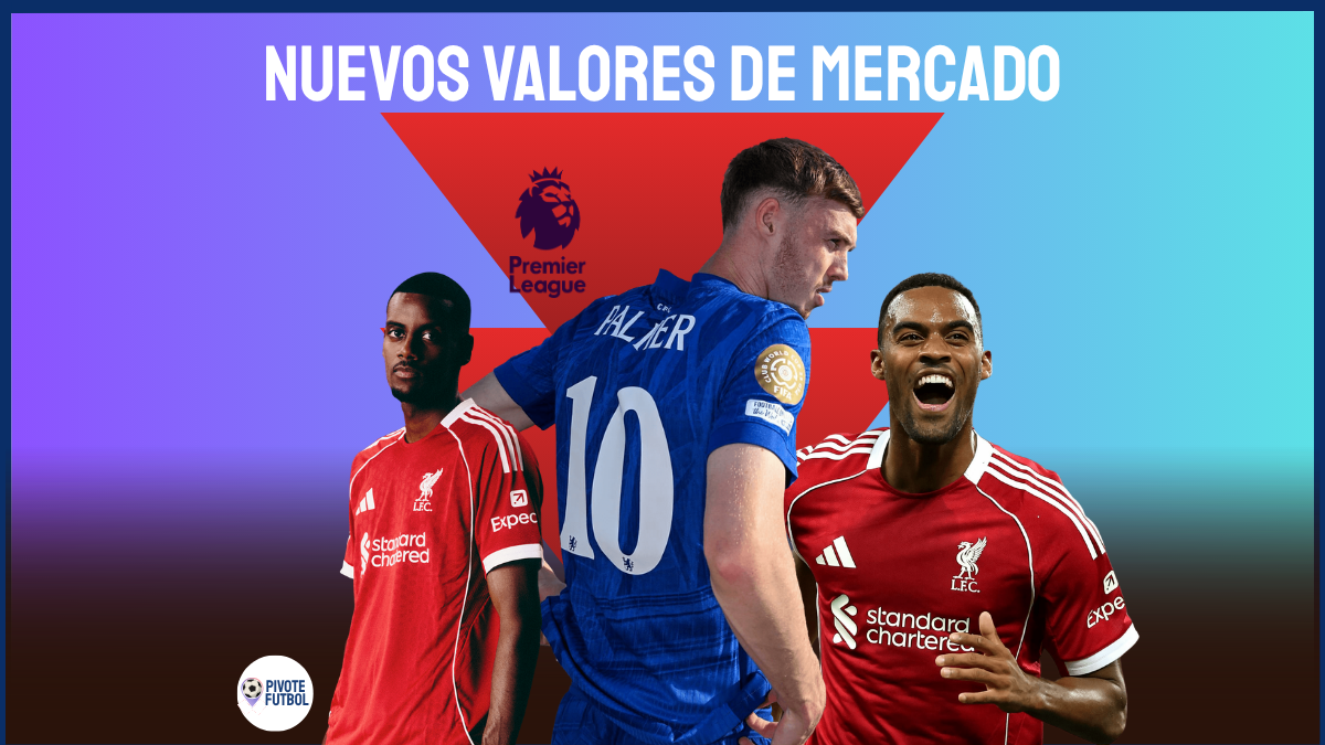 Valores de mercado premier league