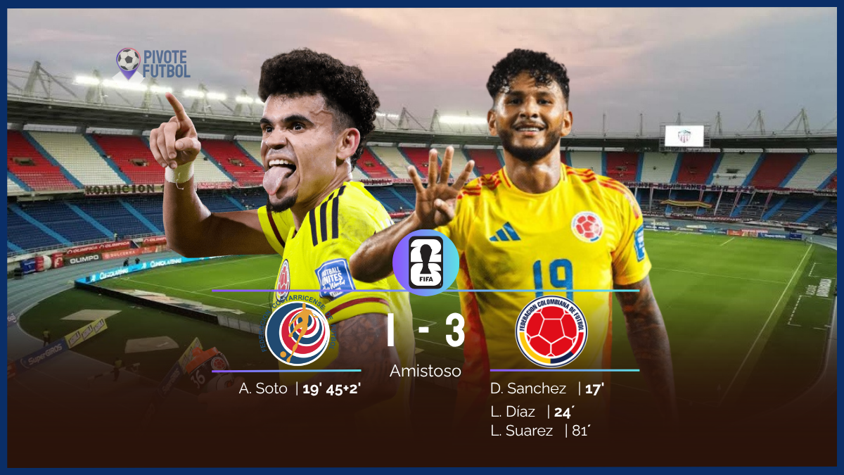 Colombia vs Costa Rica 2026