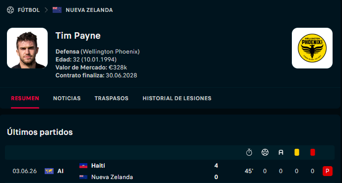 partido tim payne nueva zelanda vs haiti